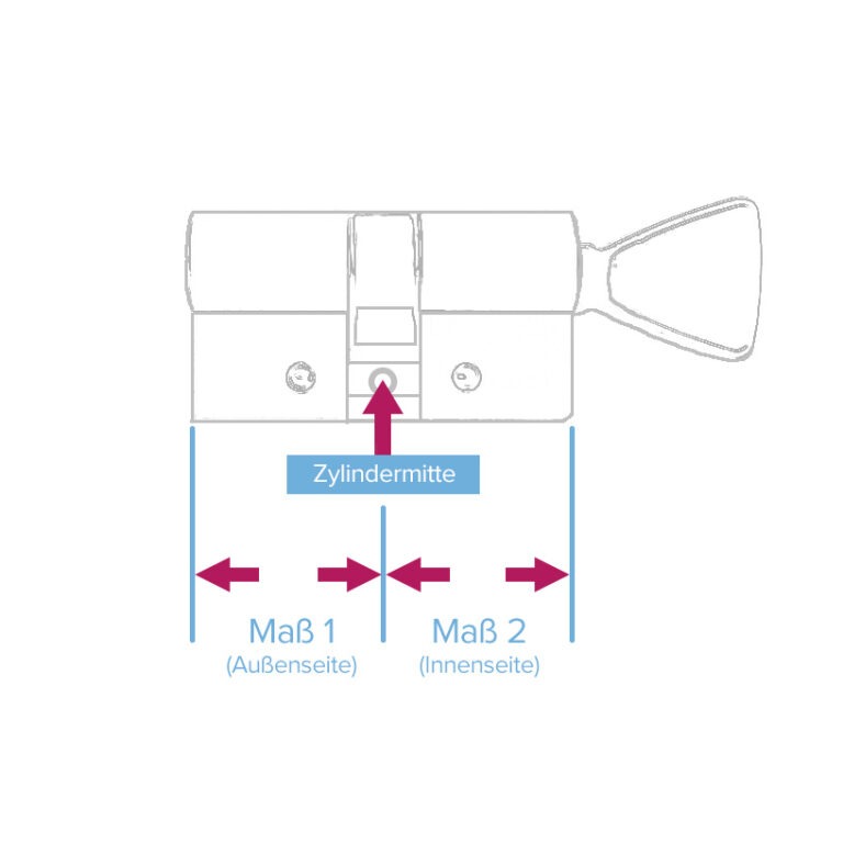 Größe des eigenen Schliesszylinders richtig messen